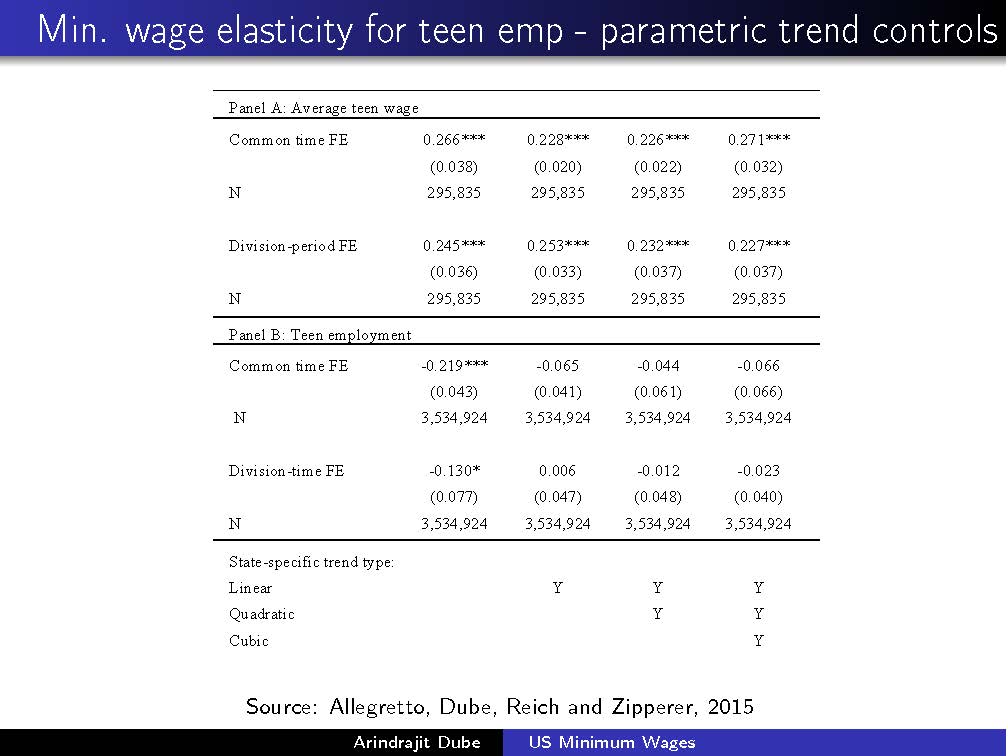 Slide 23