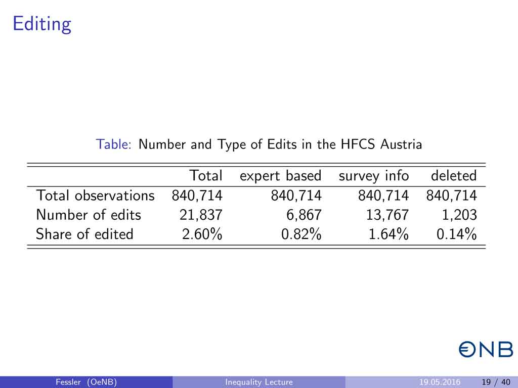 Slide 19