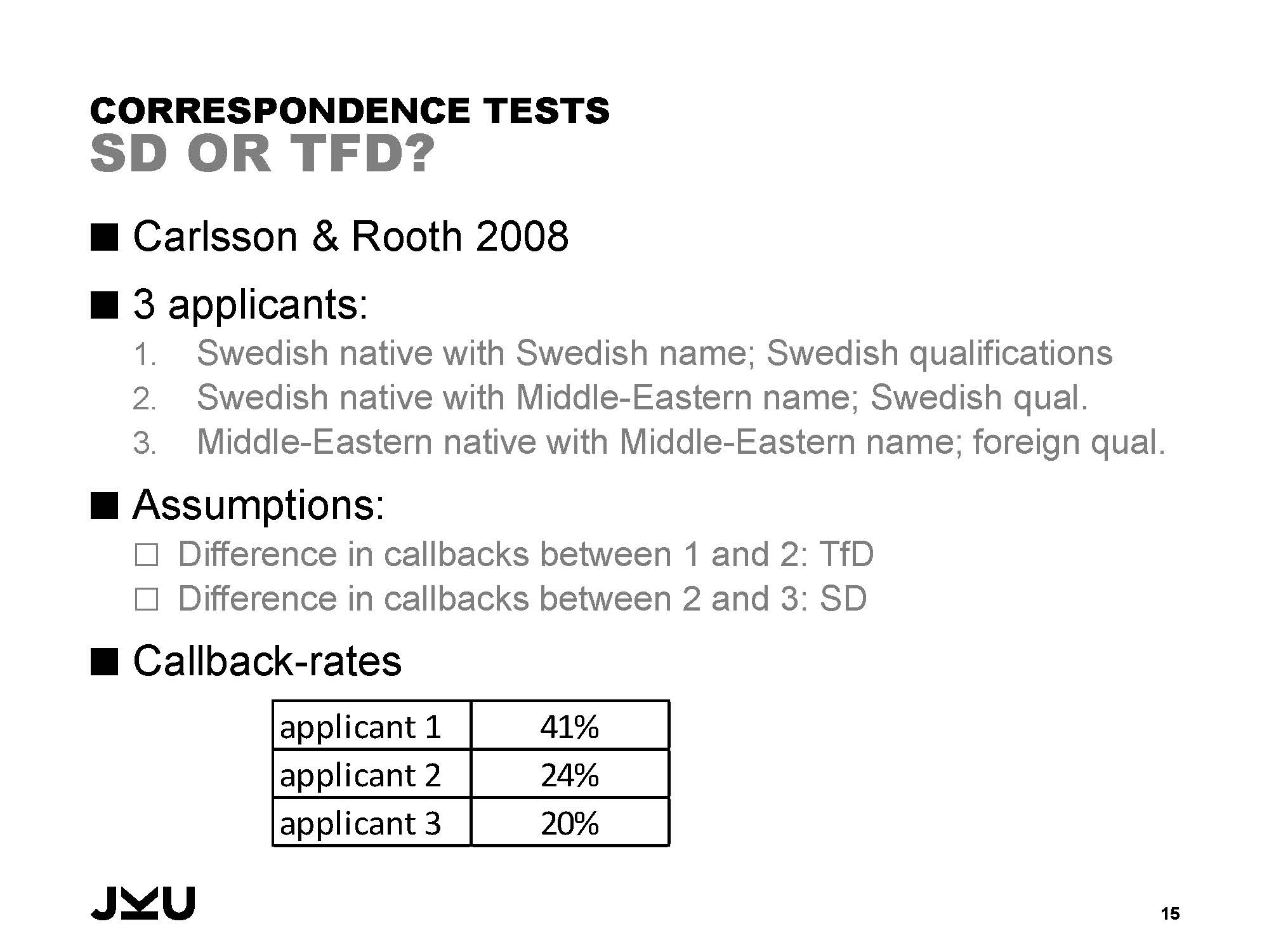 Slide 15