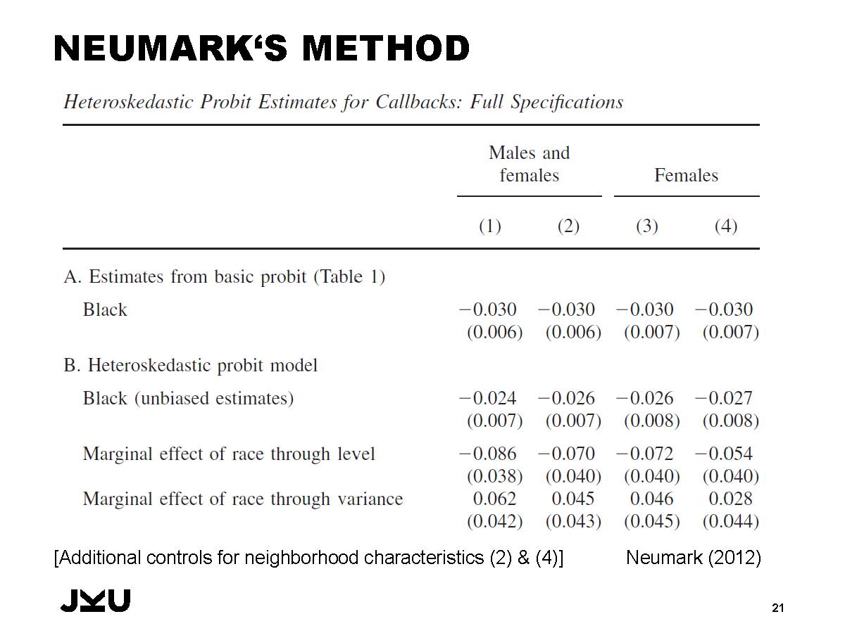 Slide 21