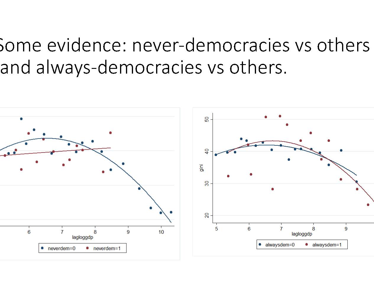 Slide 19